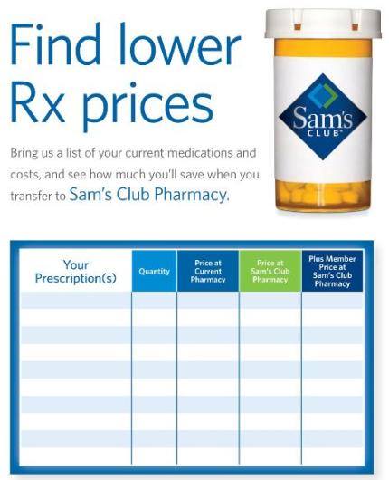 Sam's Club Pharmacy - Wheeling, IL